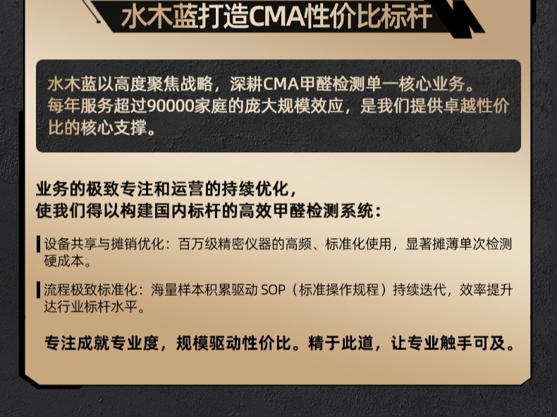 水木蓝 CMA 性价比标准说明