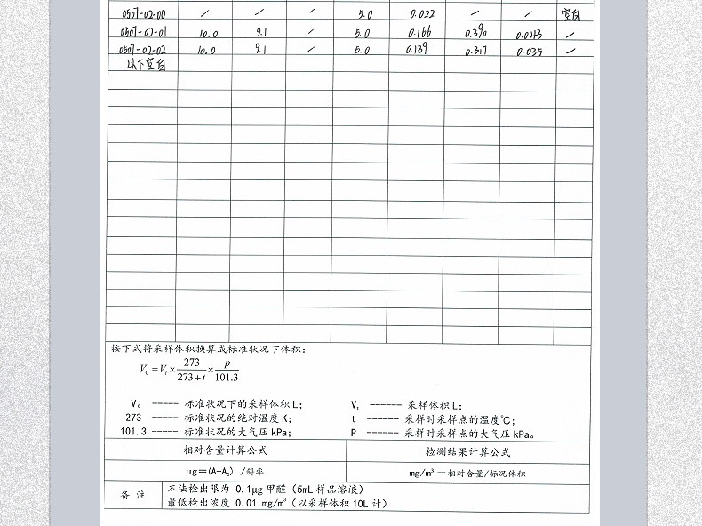 检测原始记录和数据表
