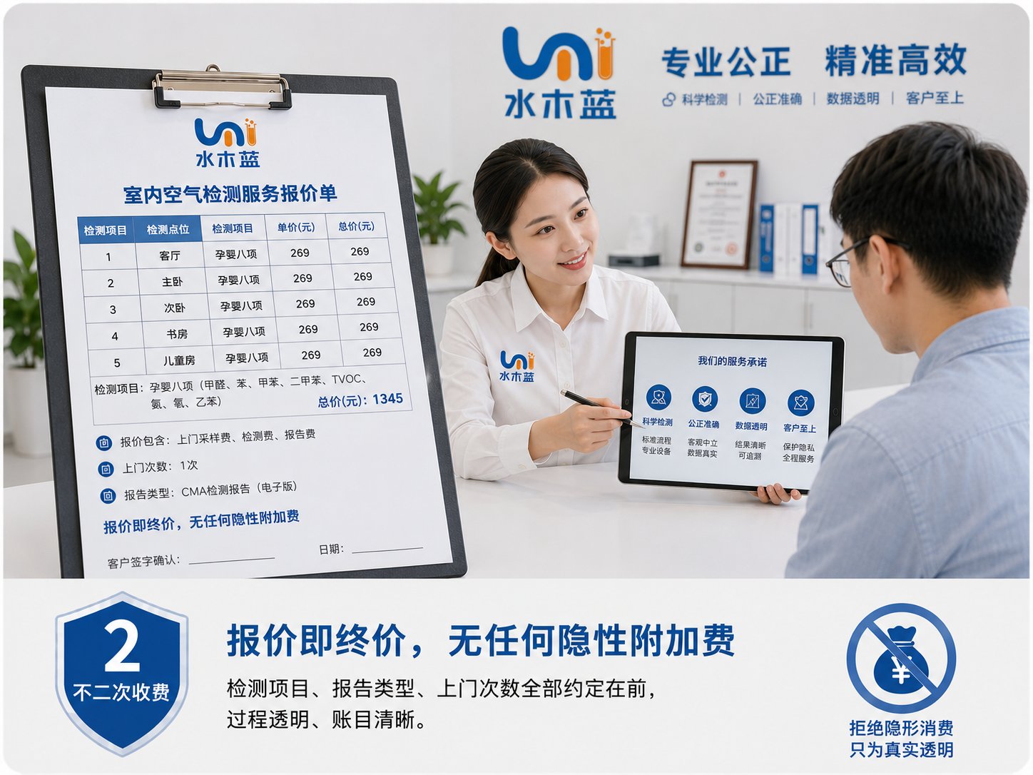 报价透明